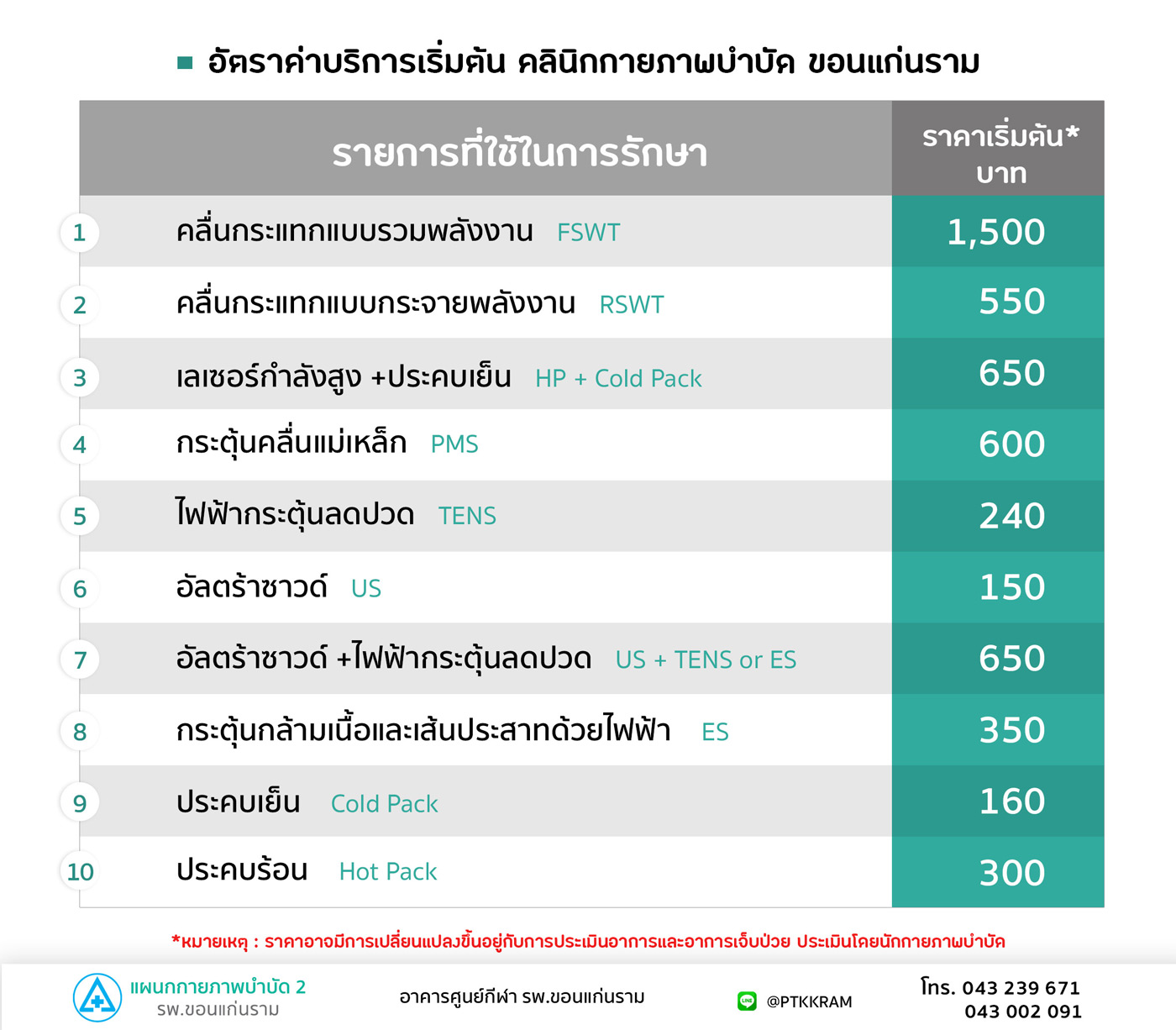 อัตราค่าบริการเบื้องต้น