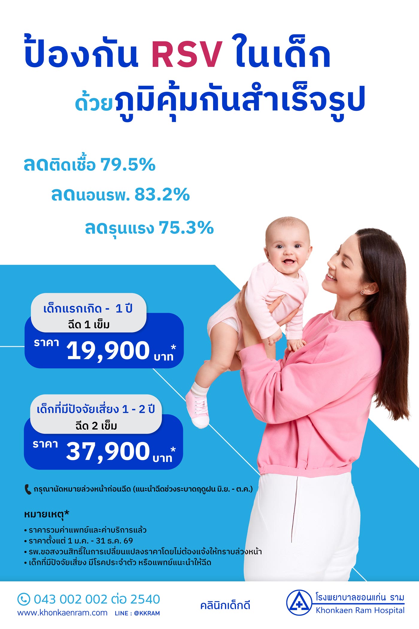 ภูมิคุ้มกันกันไวรัส RSV เด็ก